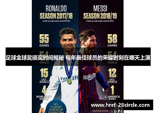 足球金球奖颁奖时间揭秘 每年最佳球员的荣耀时刻在哪天上演