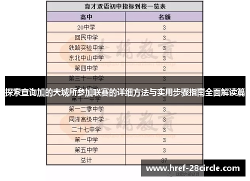 探索查询加的夫城所参加联赛的详细方法与实用步骤指南全面解读篇