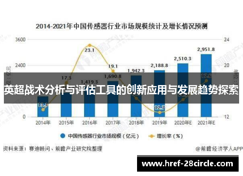 英超战术分析与评估工具的创新应用与发展趋势探索