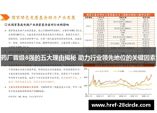 药厂晋级8强的五大理由揭秘 助力行业领先地位的关键因素