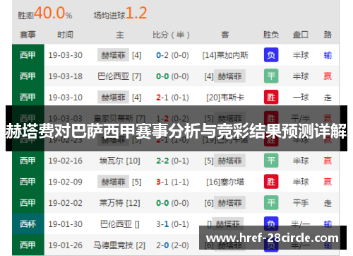 赫塔费对巴萨西甲赛事分析与竞彩结果预测详解