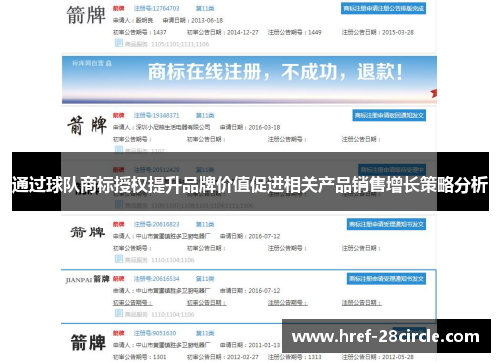 通过球队商标授权提升品牌价值促进相关产品销售增长策略分析 通过球队商标授权提升品牌价值促进相关产品销售增长策略分析