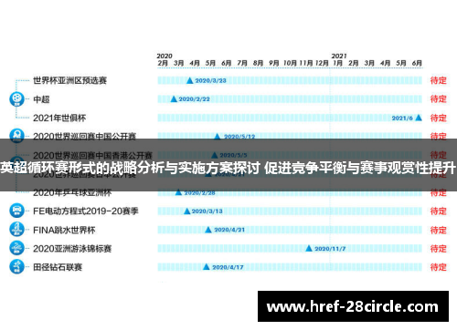 英超循环赛形式的战略分析与实施方案探讨 促进竞争平衡与赛事观赏性提升 英超循环赛形式的战略分析与实施方案探讨 促进竞争平衡与赛事观赏性提升