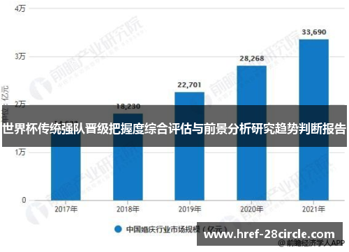 世界杯传统强队晋级把握度综合评估与前景分析研究趋势判断报告 世界杯传统强队晋级把握度综合评估与前景分析研究趋势判断报告