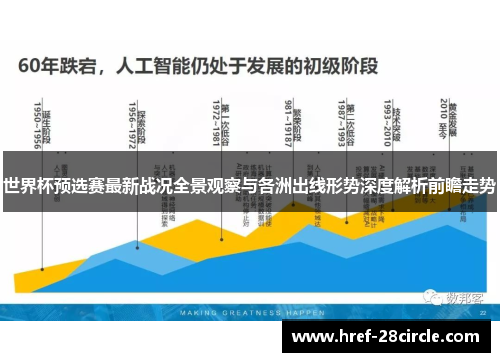 世界杯预选赛最新战况全景观察与各洲出线形势深度解析前瞻走势 世界杯预选赛最新战况全景观察与各洲出线形势深度解析前瞻走势