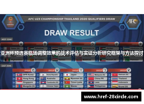 亚洲杯预选赛临场调整效果的战术评估与实证分析研究框架与方法探讨 亚洲杯预选赛临场调整效果的战术评估与实证分析研究框架与方法探讨