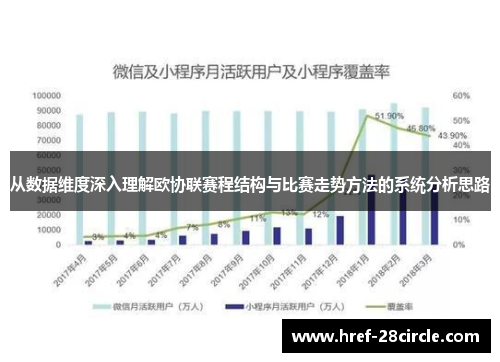 从数据维度深入理解欧协联赛程结构与比赛走势方法的系统分析思路