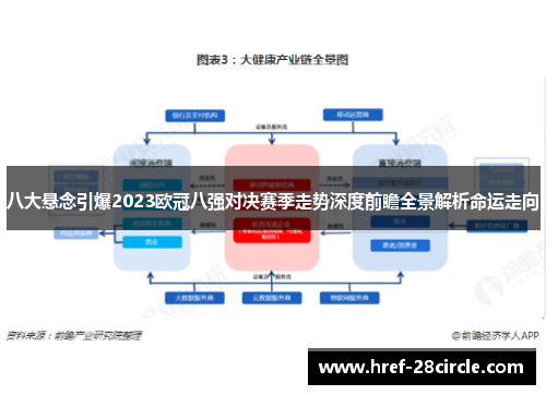 八大悬念引爆2023欧冠八强对决赛季走势深度前瞻全景解析命运走向 八大悬念引爆2023欧冠八强对决赛季走势深度前瞻全景解析命运走向