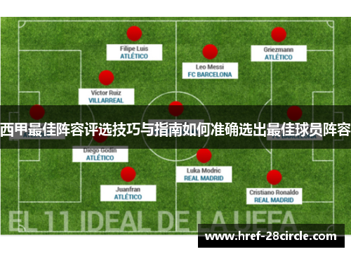 西甲最佳阵容评选技巧与指南如何准确选出最佳球员阵容