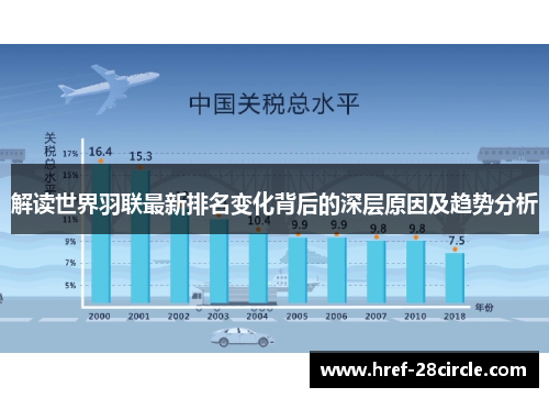 解读世界羽联最新排名变化背后的深层原因及趋势分析