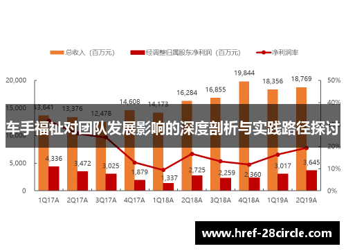 车手福祉对团队发展影响的深度剖析与实践路径探讨